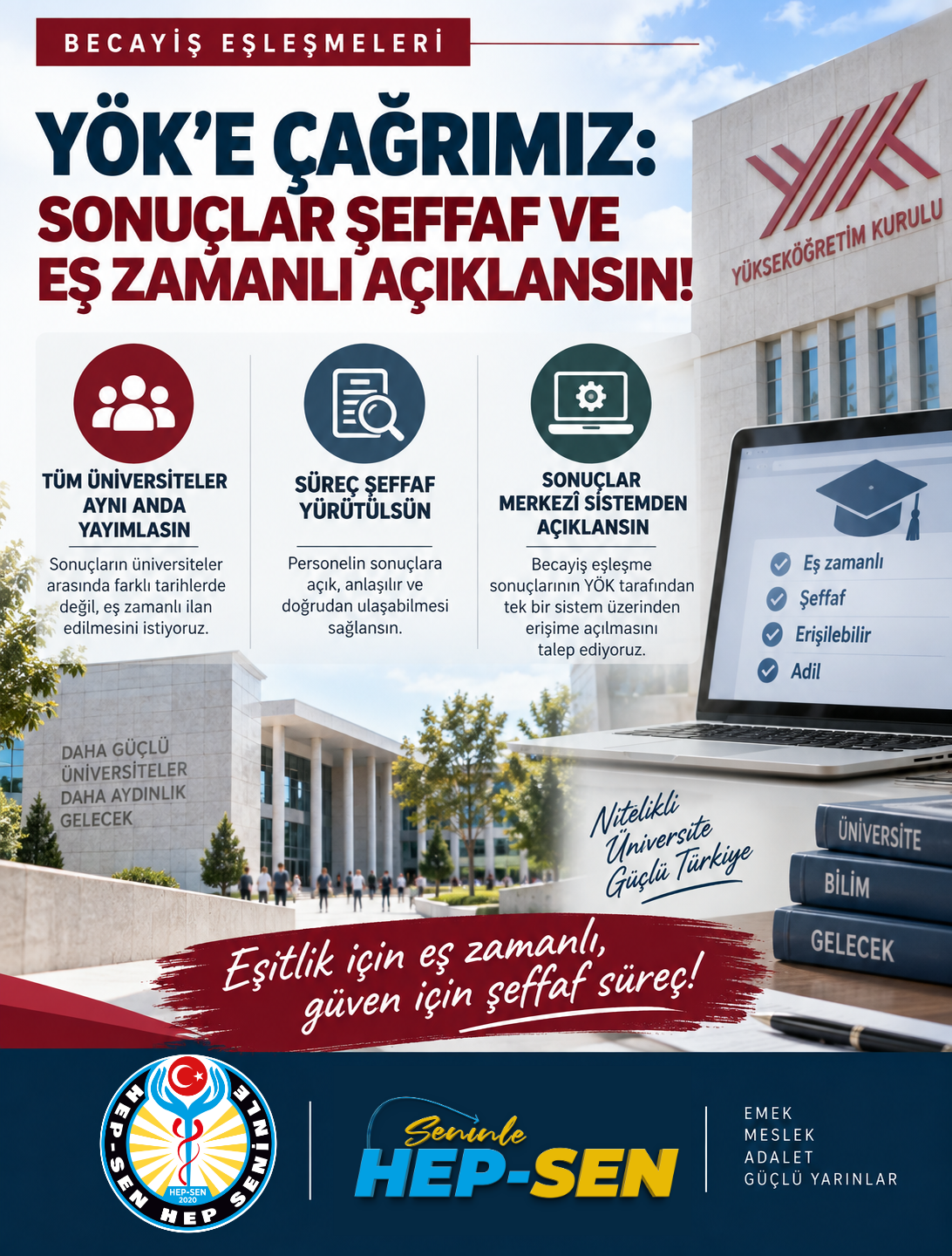 YÖK Karşılıklı  Yer Değiştirme Eşleşmelerinde Şeffaf ve Eş Zamanlı Açıklama Talebimizi İlettik!